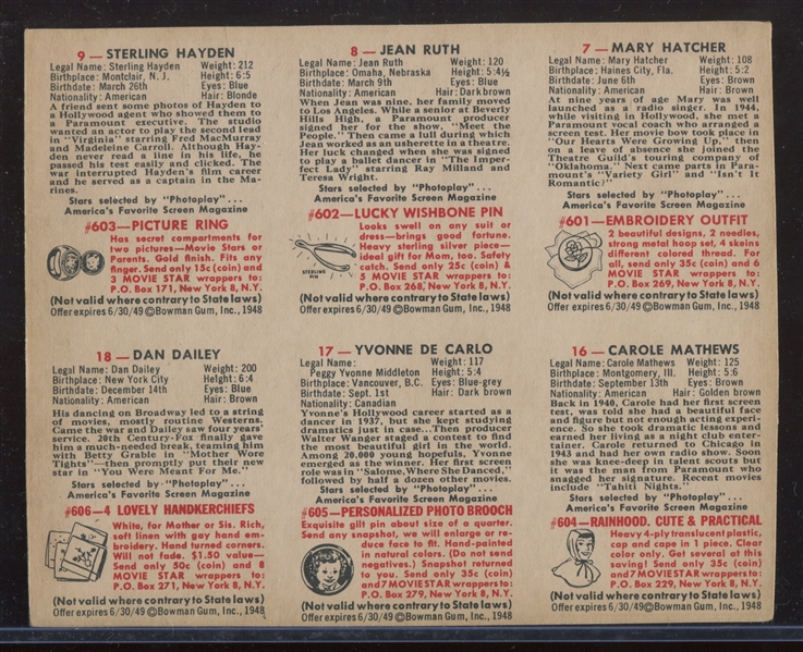 1948 Bowman Movie Stars Complete Set of (36) on (6) Card Panels