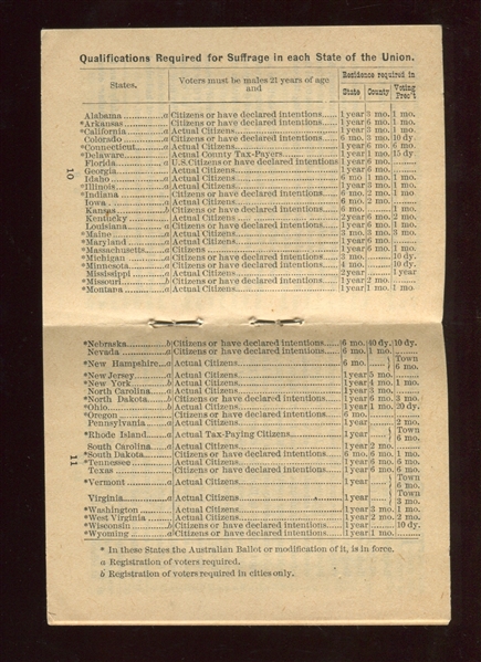 1892 Liggett & Myers Political Information Booklet