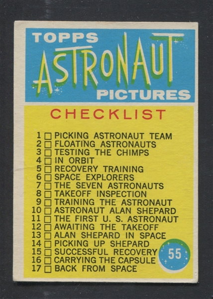 1963 Topps Astronauts Checklist #55 VGEX