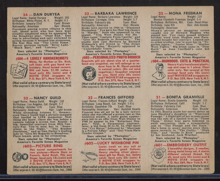 1948 Bowman Movie Stars Complete Set of (36) on (6) Card Panels