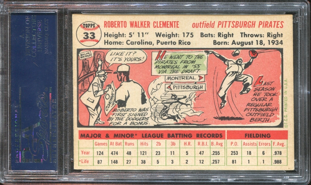 1956 Topps #33 Roberto Clemente PSA4.5 VG-EX+ (White Back)