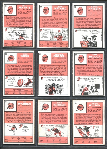 1966 Topps Football Lot of (71) Cards