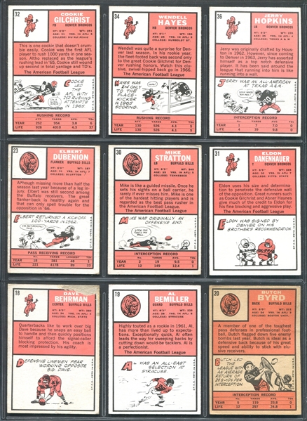 1966 Topps Football Lot of (71) Cards