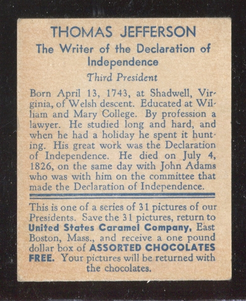 R114 U.S. Caramel Presidents Thomas Jefferson 